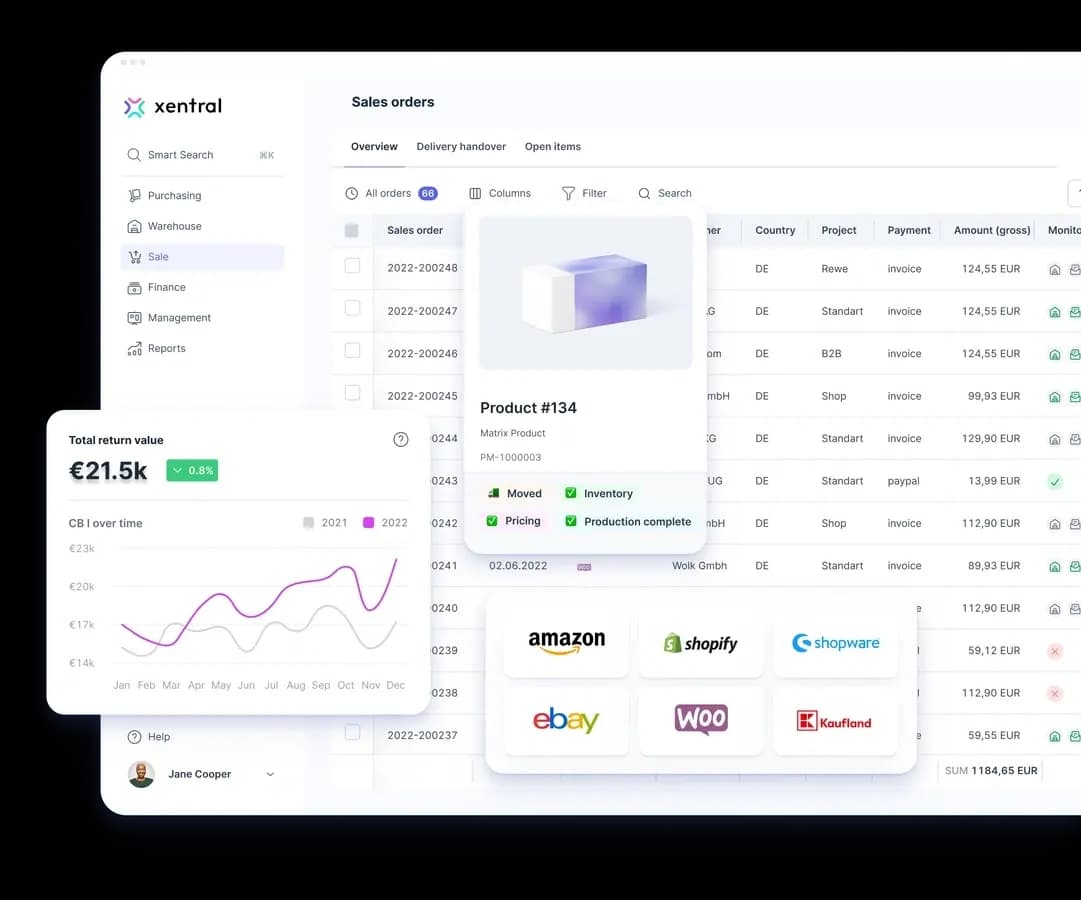 Xentral ERP Dashboard mit Sales Orders, Multichannel-Anbindungen (Amazon, Shopify, Shopware, eBay) und Umsatzanalyse - onboos begleitet E-Commerce-Unternehmen beim Xentral Onboarding